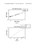 ITERATIVE MAX-MIN FAIRNESS ALGORITHMS diagram and image