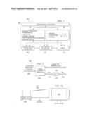 System and Method for an Energy Efficient Network Adapter diagram and image