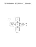 Point to Multi-Point Based Multicast Label Distribution Protocol Local     Protection Solution diagram and image