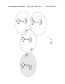 Supporting Different LTE-TDD Configurations in Neighboring Regions and/or     Adjacent Carriers diagram and image