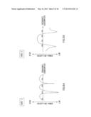 RADIO COMMUNICATION APPARATUS AND RADIO COMMUNICATION METHOD diagram and image