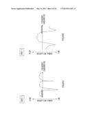 RADIO COMMUNICATION APPARATUS AND RADIO COMMUNICATION METHOD diagram and image