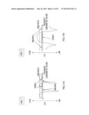 RADIO COMMUNICATION APPARATUS AND RADIO COMMUNICATION METHOD diagram and image