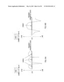 RADIO COMMUNICATION APPARATUS AND RADIO COMMUNICATION METHOD diagram and image