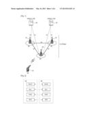 Apparatus and Method of Reporting Power Headroom in Wireless Communication     System diagram and image