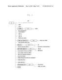 DATA ACQUISITION METHOD AND APPARATUS FOR WIRELESS COMMUNICATION SYSTEM diagram and image