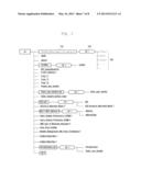 DATA ACQUISITION METHOD AND APPARATUS FOR WIRELESS COMMUNICATION SYSTEM diagram and image