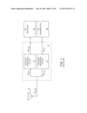 MULTI-MODE SPLIT BAND DUPLEXER ARCHITECTURE diagram and image