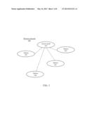 Reducing Power Consumption In Wireless Network Stations By Optimizing     Contention Period Overhead With Station Grouping, Proxy CSMA, And TIM     Monitoring diagram and image