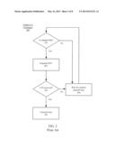 Reducing Power Consumption In Wireless Network Stations By Optimizing     Contention Period Overhead With Station Grouping, Proxy CSMA, And TIM     Monitoring diagram and image