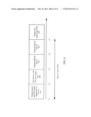 Reducing Power Consumption In Wireless Network Stations By Optimizing     Contention Period Overhead With Station Grouping, Proxy CSMA, And TIM     Monitoring diagram and image