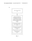 Reducing Power Consumption In Wireless Network Stations By Optimizing     Contention Period Overhead With Station Grouping, Proxy CSMA, And TIM     Monitoring diagram and image