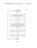 METHODS AND APPARATUS FOR IMPROVING NETWORK LOADING diagram and image