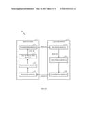 METHODS AND APPARATUS FOR IMPROVING NETWORK LOADING diagram and image