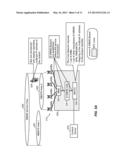 GROUP COMMUNICATIONS OVER EVOLVED MULTIMEDIA BROADCAST/MULTICAST SERVICES diagram and image