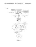 PRESERVING USER-DIFFERENTIATED QUALITY OF SERVICE FOR MOBILE VIRTUAL     PRIVATE NETWORK COMMUNICATIONS MADE USING A SHARED CONNECTION POINT diagram and image