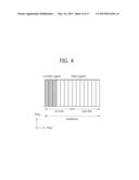 METHOD AND APPARATUS FOR GENERATING A REFERENCE SIGNAL SEQUENCE IN A     WIRELESS COMMUNICATION SYSTEM diagram and image