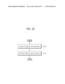 METHOD AND APPARATUS FOR GENERATING A REFERENCE SIGNAL SEQUENCE IN A     WIRELESS COMMUNICATION SYSTEM diagram and image