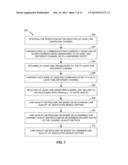 METHOD AND APPARATUS FOR DYNAMIC FREQUENCY SELECTION IN WIRELESS     COMMUNICATIONS diagram and image