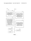 METHOD AND APPARATUS FOR DYNAMIC FREQUENCY SELECTION IN WIRELESS     COMMUNICATIONS diagram and image