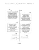 METHOD AND APPARATUS FOR DYNAMIC FREQUENCY SELECTION IN WIRELESS     COMMUNICATIONS diagram and image