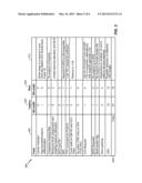 DOWNLINK CONTROL INFORMATION (DCI) DESIGN FOR LOW COST DEVICES diagram and image