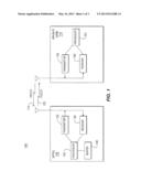 METHOD AND APPARATUS FOR EFFICIENTLY UTILIZING HARQ PROCESSES FOR     SEMI-PERSISTENT AND DYNAMIC DATA TRANSMISSIONS diagram and image