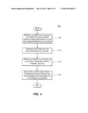 METHOD AND APPARATUS FOR EFFICIENTLY UTILIZING HARQ PROCESSES FOR     SEMI-PERSISTENT AND DYNAMIC DATA TRANSMISSIONS diagram and image