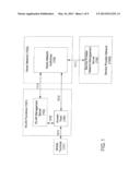 SERVICE IN WLAN INTER-WORKING, ADDRESS MANAGEMENT SYSTEM, AND METHOD diagram and image