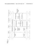 SERVICE IN WLAN INTER-WORKING, ADDRESS MANAGEMENT SYSTEM, AND METHOD diagram and image