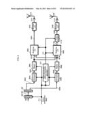 METHOD OF SIGNAL GENERATION AND SIGNAL GENERATING DEVICE diagram and image