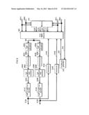 METHOD OF SIGNAL GENERATION AND SIGNAL GENERATING DEVICE diagram and image