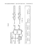 METHOD OF SIGNAL GENERATION AND SIGNAL GENERATING DEVICE diagram and image