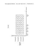 METHOD OF SIGNAL GENERATION AND SIGNAL GENERATING DEVICE diagram and image