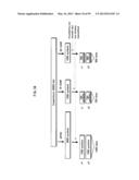 METHOD OF SIGNAL GENERATION AND SIGNAL GENERATING DEVICE diagram and image