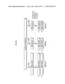 METHOD OF SIGNAL GENERATION AND SIGNAL GENERATING DEVICE diagram and image