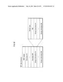 METHOD OF SIGNAL GENERATION AND SIGNAL GENERATING DEVICE diagram and image