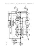 METHOD OF SIGNAL GENERATION AND SIGNAL GENERATING DEVICE diagram and image