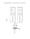 METHOD OF SIGNAL GENERATION AND SIGNAL GENERATING DEVICE diagram and image