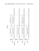 METHOD OF SIGNAL GENERATION AND SIGNAL GENERATING DEVICE diagram and image