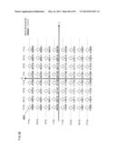 METHOD OF SIGNAL GENERATION AND SIGNAL GENERATING DEVICE diagram and image