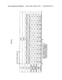 METHOD OF SIGNAL GENERATION AND SIGNAL GENERATING DEVICE diagram and image