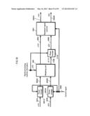 METHOD OF SIGNAL GENERATION AND SIGNAL GENERATING DEVICE diagram and image