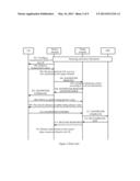 Method, Apparatus and System for Establishing S1 Signaling Connection in     an Evolved Network diagram and image