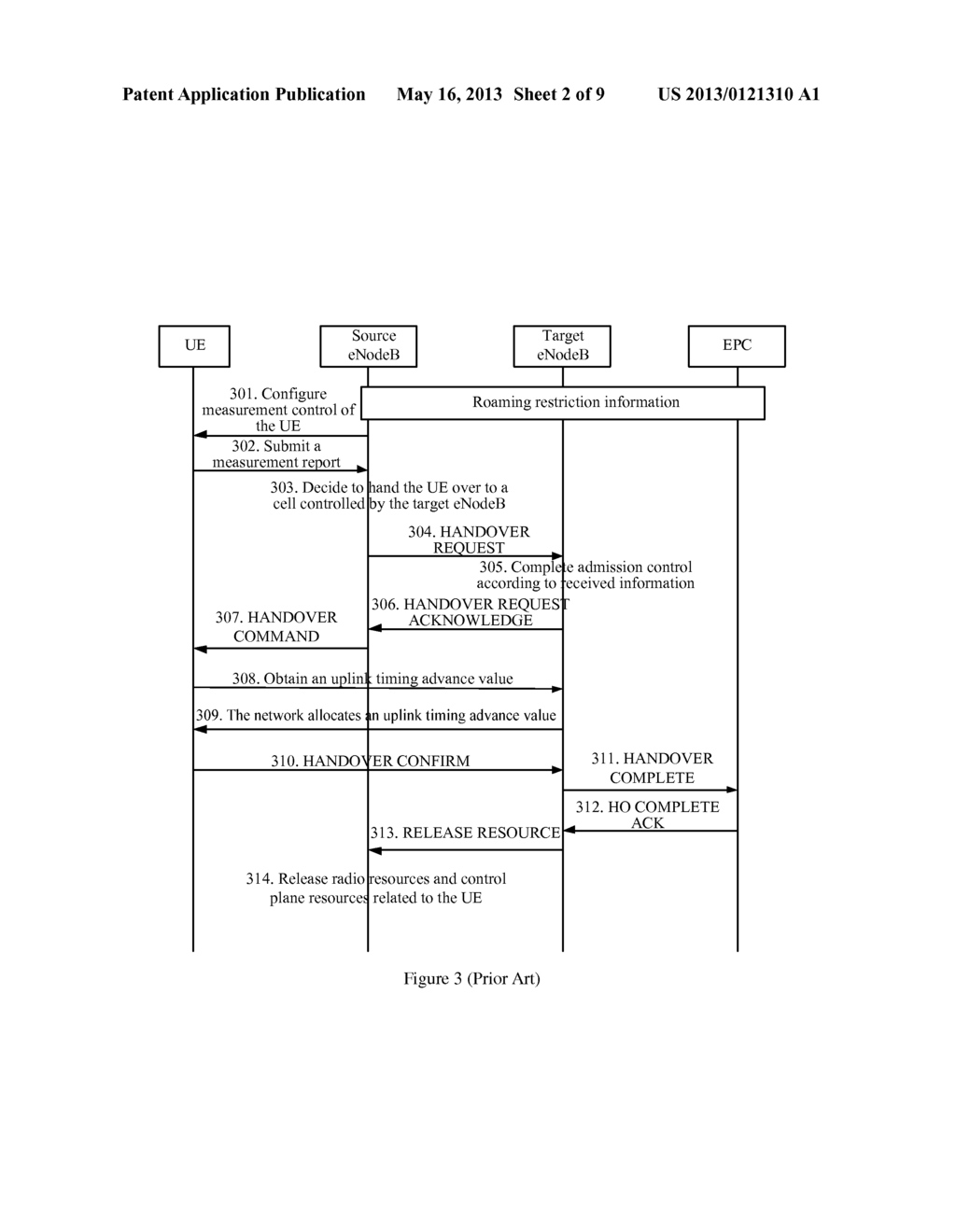 Method, Apparatus and System for Establishing S1 Signaling Connection in     an Evolved Network - diagram, schematic, and image 03