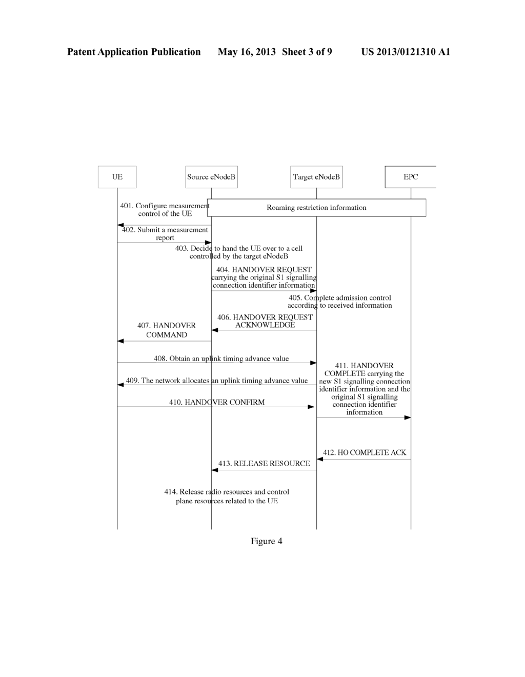 Method, Apparatus and System for Establishing S1 Signaling Connection in     an Evolved Network - diagram, schematic, and image 04