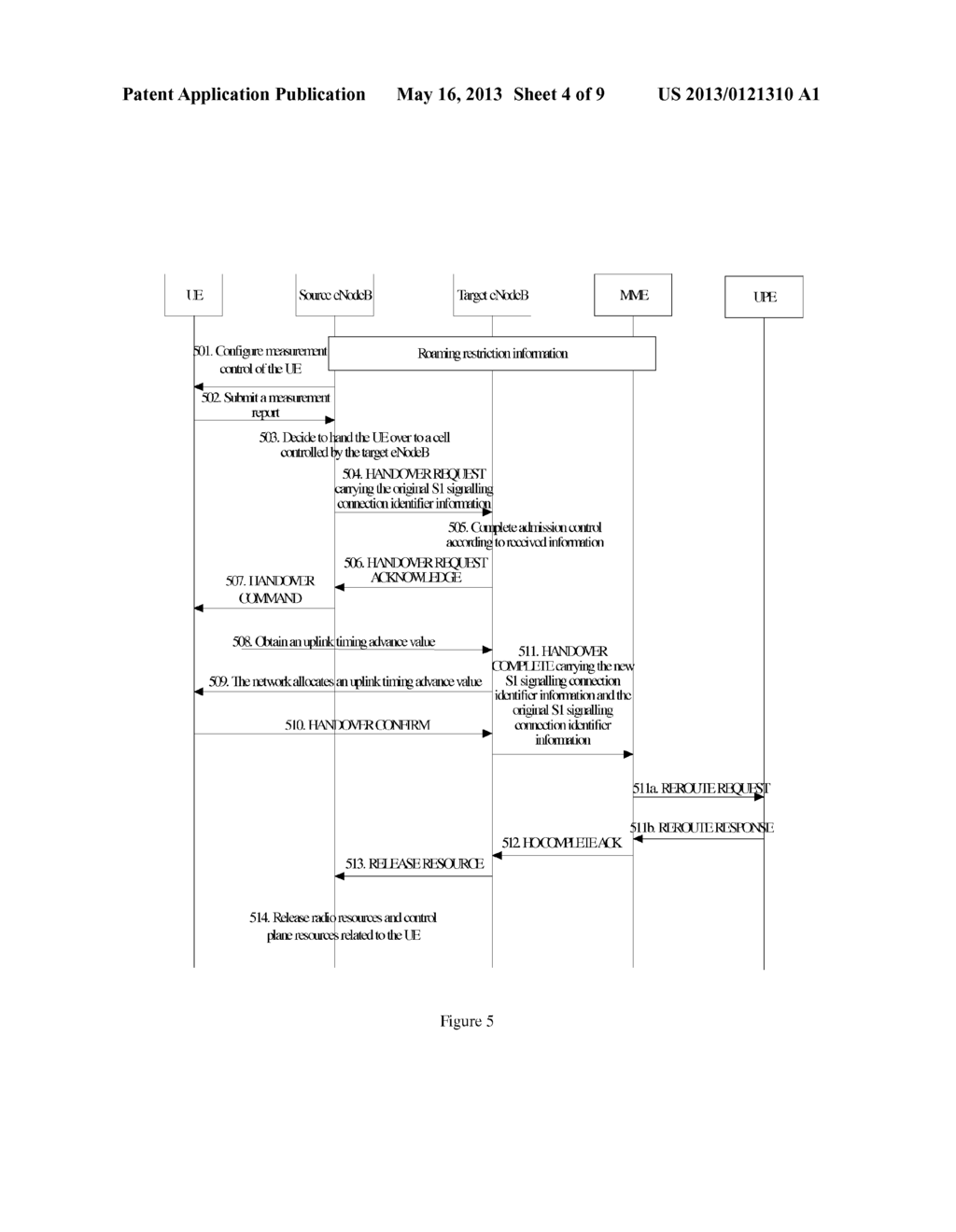 Method, Apparatus and System for Establishing S1 Signaling Connection in     an Evolved Network - diagram, schematic, and image 05