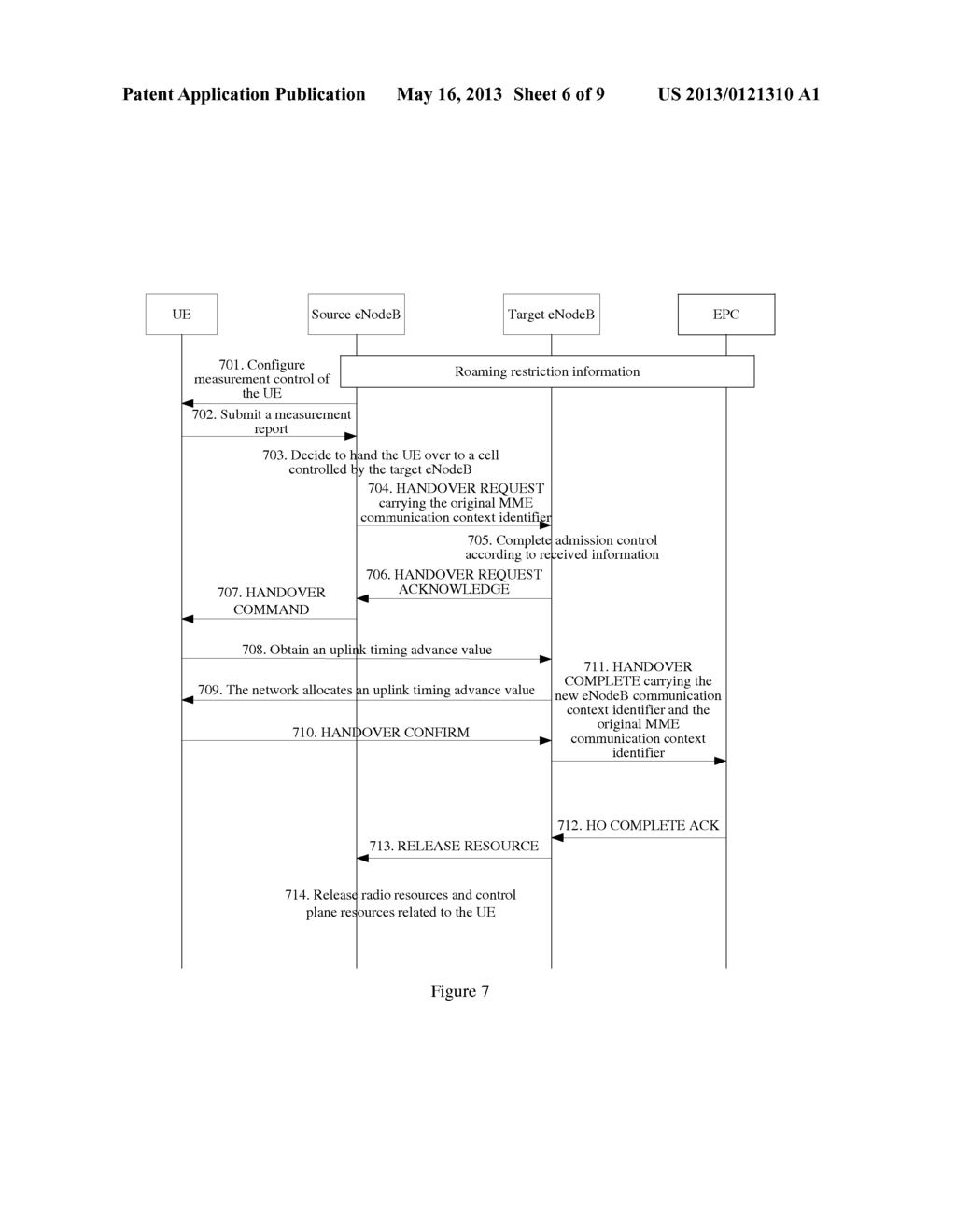 Method, Apparatus and System for Establishing S1 Signaling Connection in     an Evolved Network - diagram, schematic, and image 07