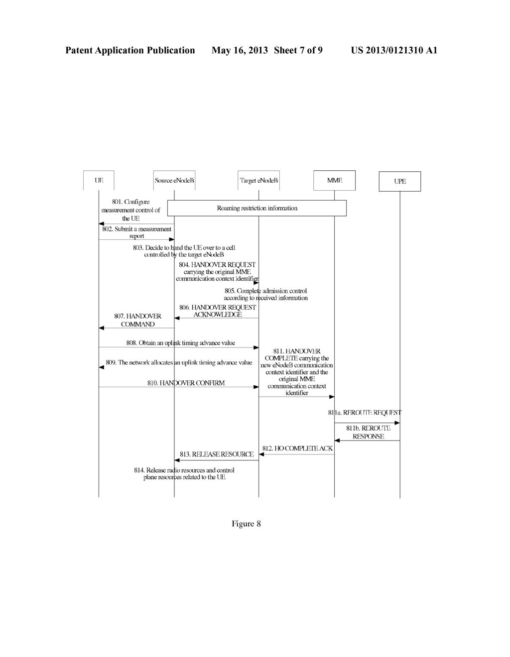 Method, Apparatus and System for Establishing S1 Signaling Connection in     an Evolved Network - diagram, schematic, and image 08