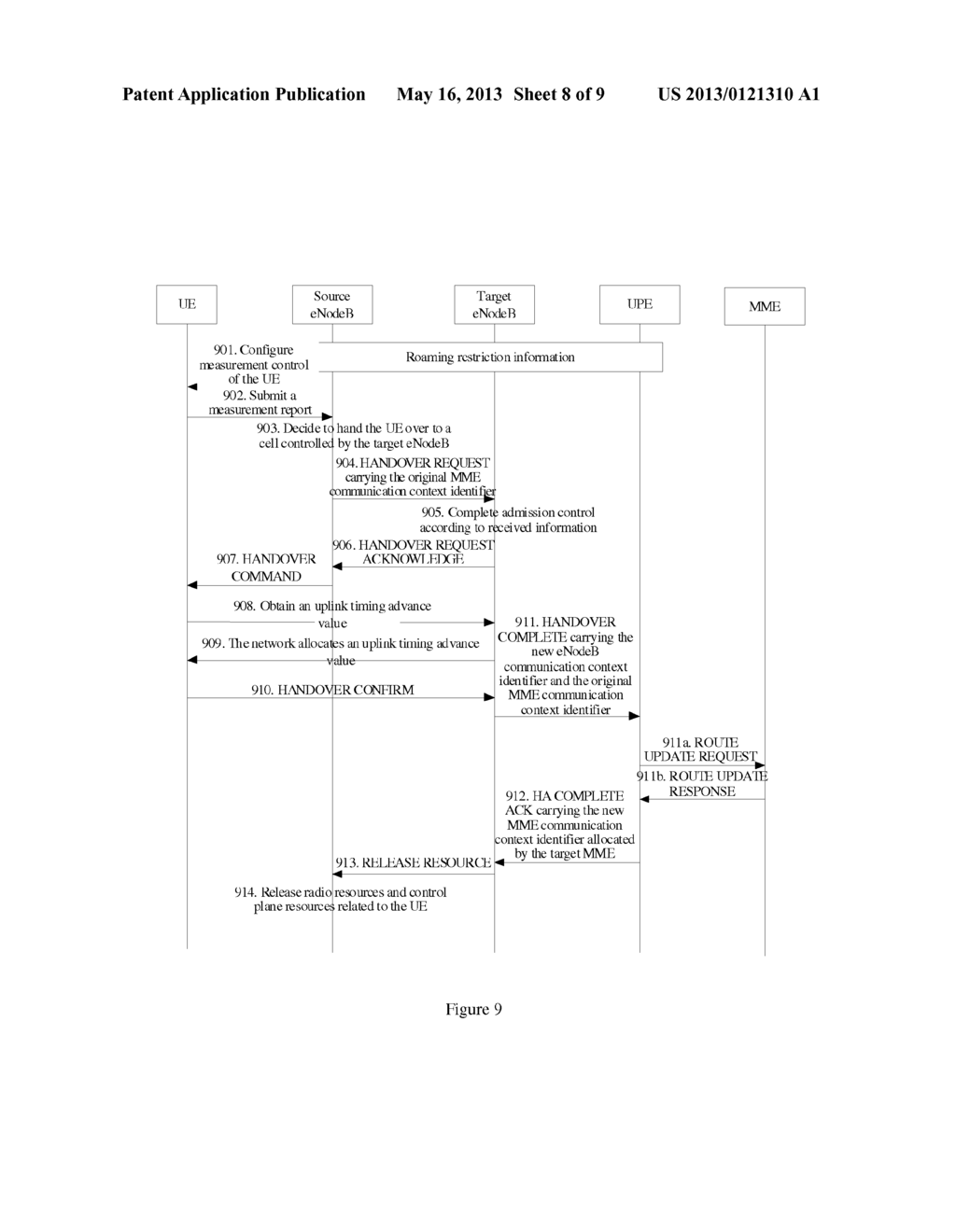 Method, Apparatus and System for Establishing S1 Signaling Connection in     an Evolved Network - diagram, schematic, and image 09